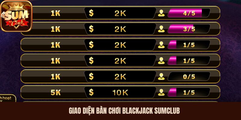 Giao diện bàn chơi BlackJack SumClub